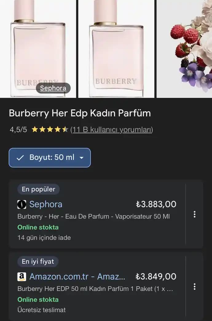 Kırık Parfüm Şişesinin Kimliği: DKNY Be Delicious Fresh Blossom İncelemesi ve Topluluk Desteği