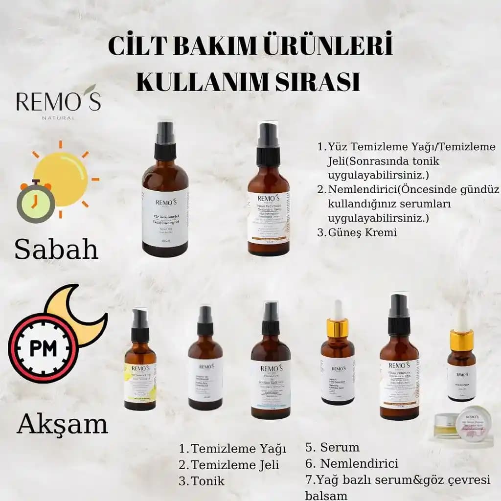 Kore Güzelliğinde Yüz Mistleri: Cilt Tiplerine Göre Nemlendirme ve Bakım Önerileri