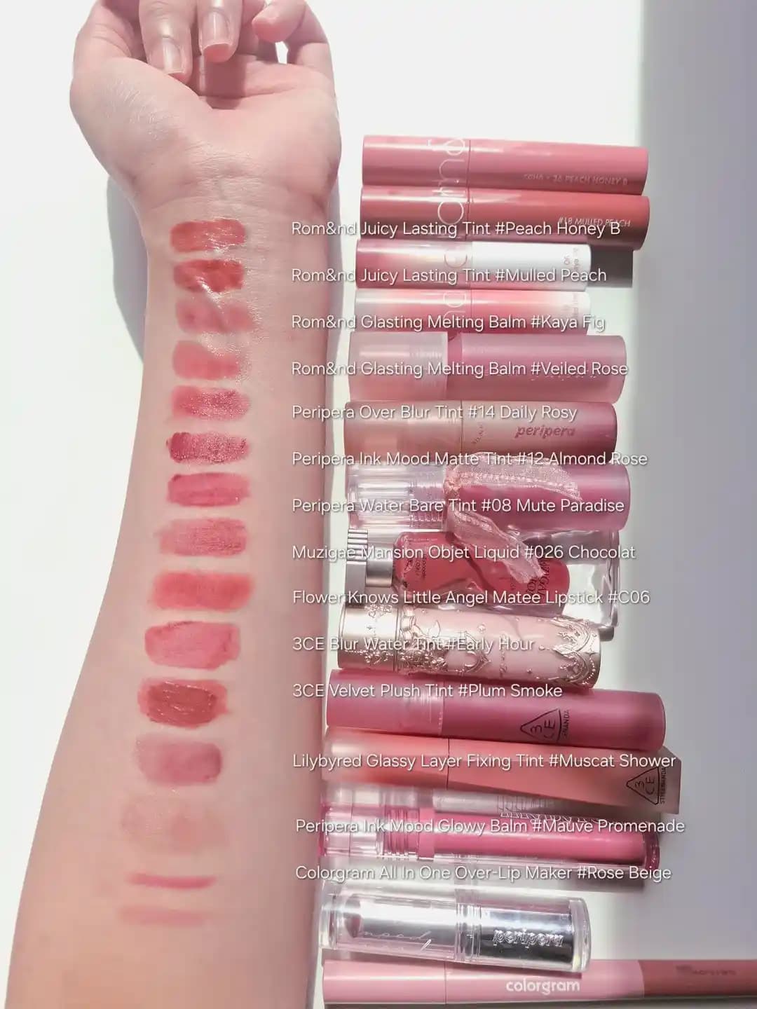 Yeni Nesil Su Bazlı Dudak Ürünleri ve Renk İncelemeleri: Doğal ve Kalıcı Seçenekler