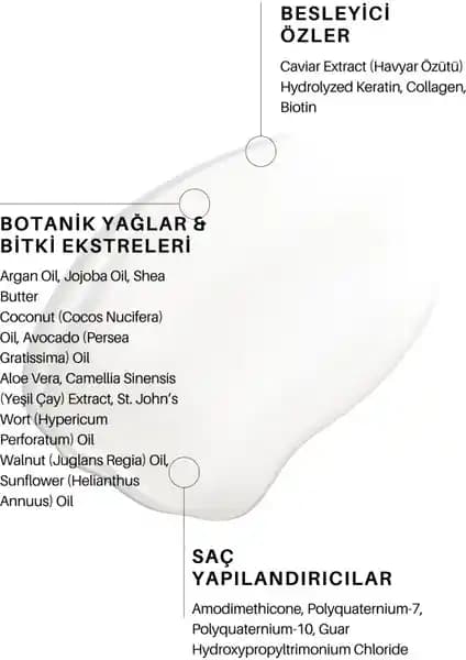 Zento Pro Care Absolute Havyar Bakım Saç Maskesi: Yoğun Onarım ve Nemlendirme İçin Uygun