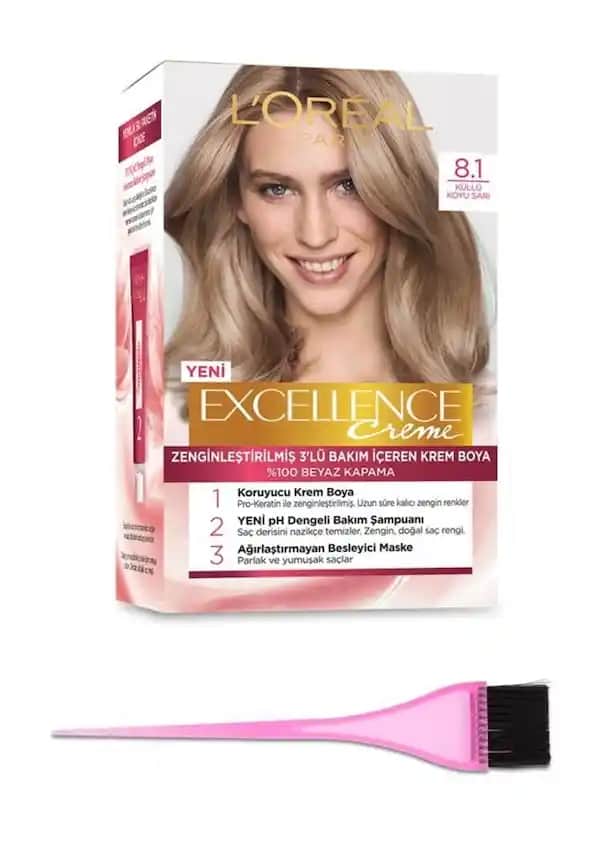 8.1 Boya Nedir ve Saç Renginde Kullanımının Önemi