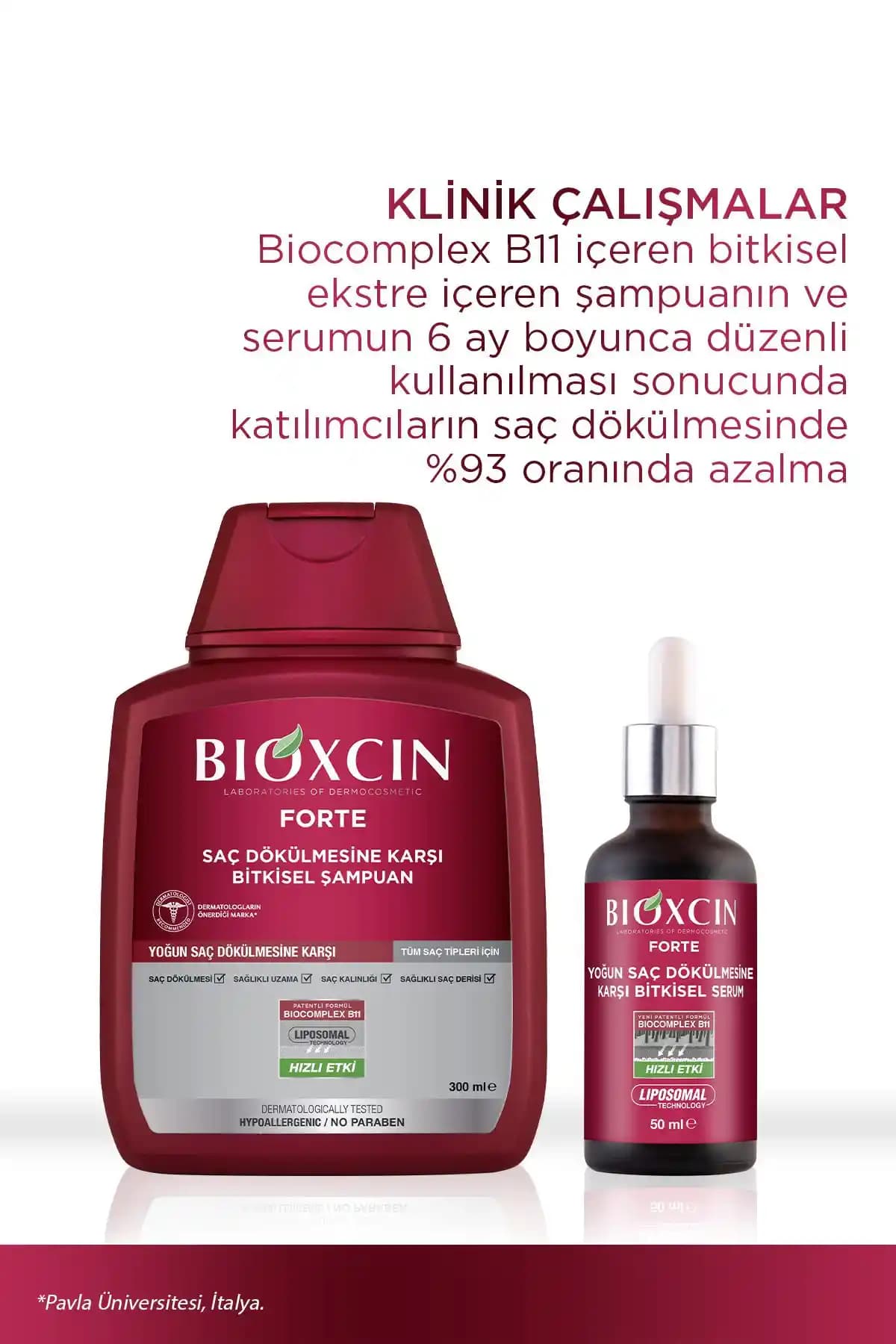 Bioxcin Şampuanları Saç Dökülmesine Karşı Etkili Bir Çözüm mü