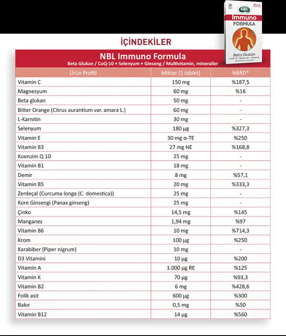 Beta Glukanın Sağlık ve Güzellik Üzerindeki Etkileri Kozmetik ve Sağlık Sektöründe