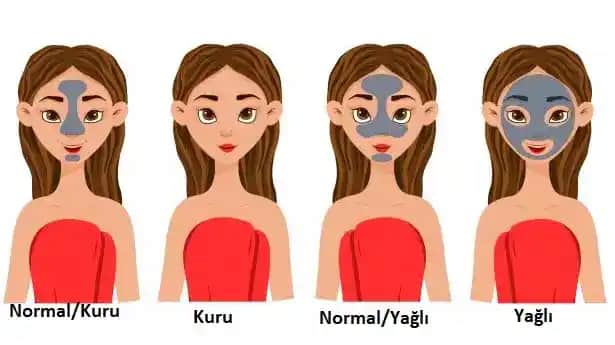 Cilt Tipi Belirleme Rehberi: Doğru Bakım ve Ürün Seçimi İçin Adımlar