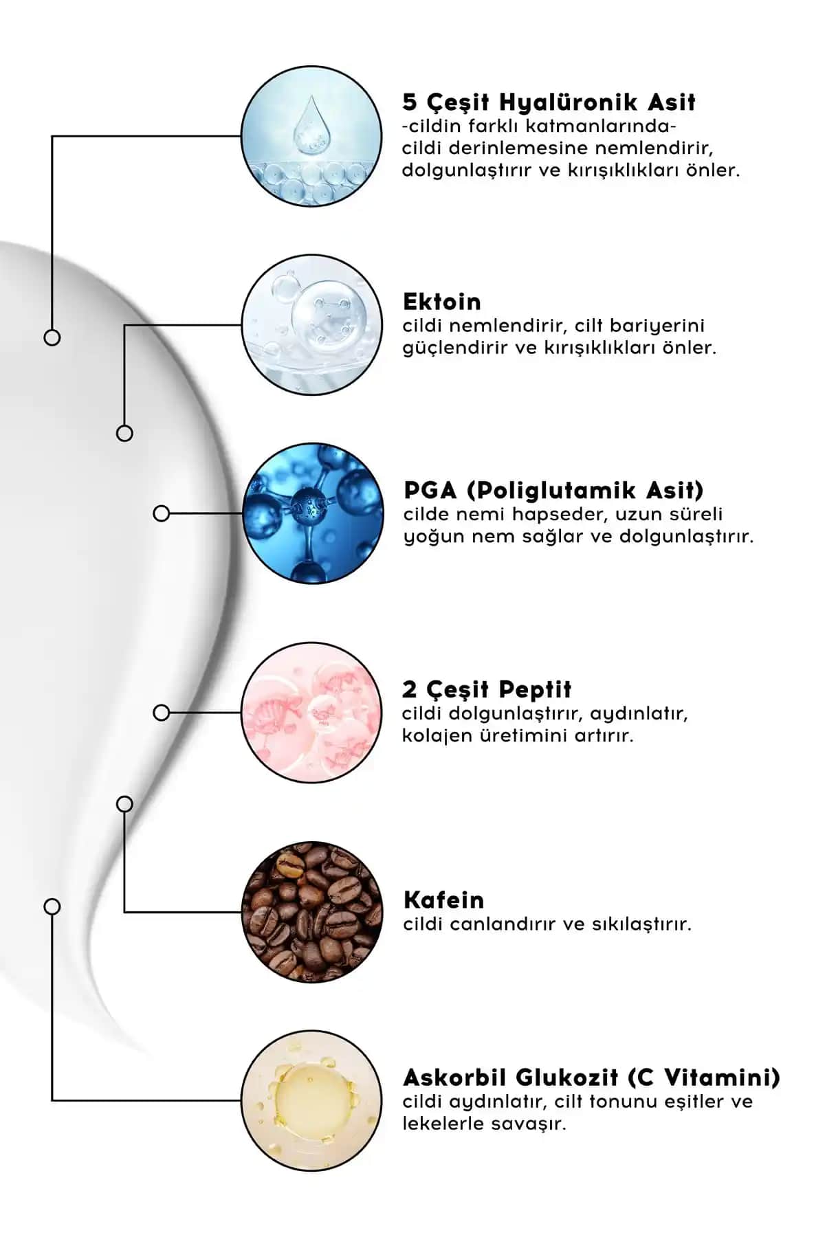 Cream Co. Göz Kremi: Göz Çevresi Bakımında Etkili ve Güvenilir Çözüm