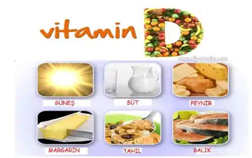Hangi D Vitamini Daha İyi: Kozmetik ve Sağlık Açısından En Uygun Seçenekler