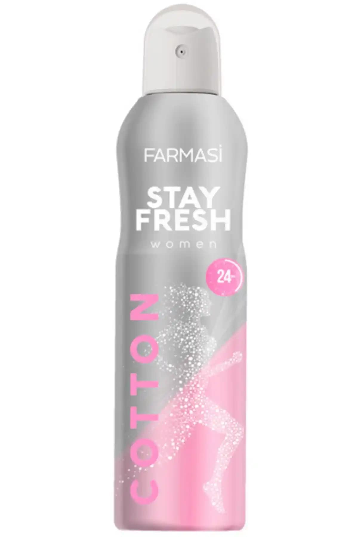 Kadınlar İçin Doğru Deodorant Seçimi ve Markalar Hakkında Bilgiler