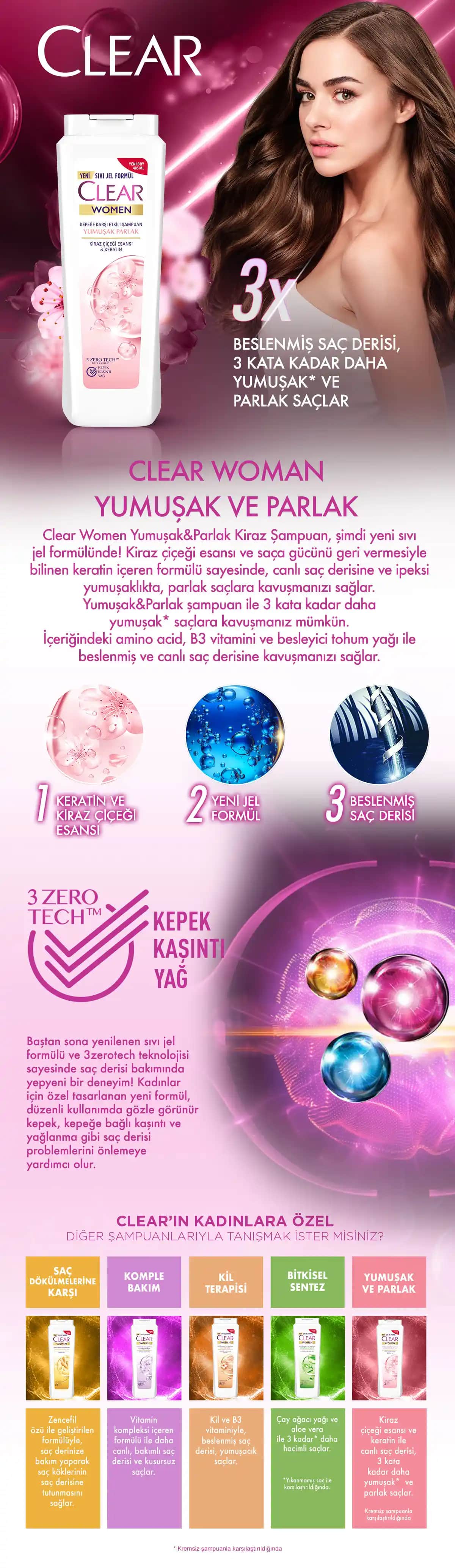 Kadınlar İçin En İyi Şampuan Seçenekleri ve Güncel Trendler Hakkında Kapsamlı Rehber