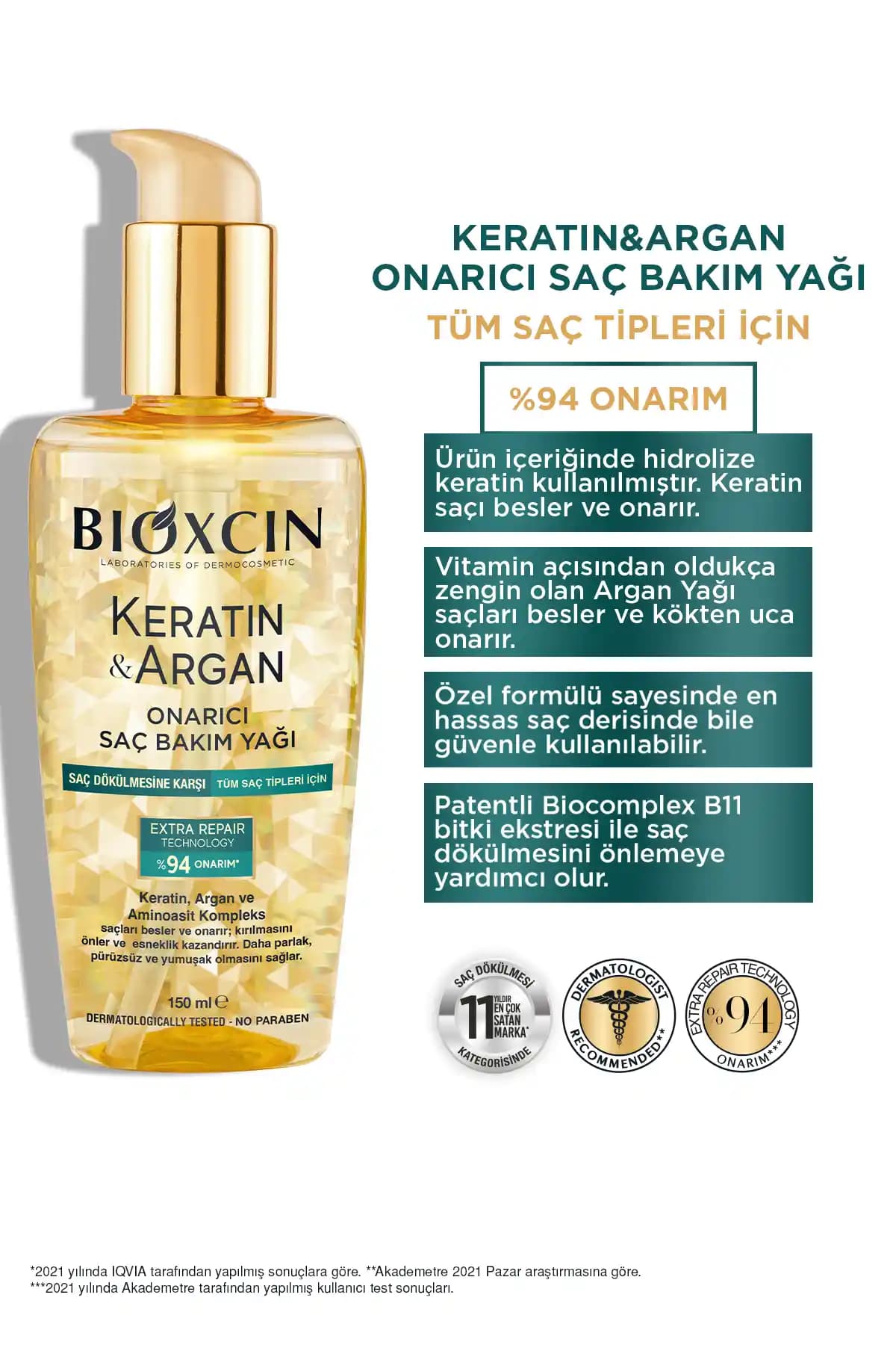 Keratin Saç Yağı ile Saç Sağlığını Güçlendiren Doğal Bakım Çözümü