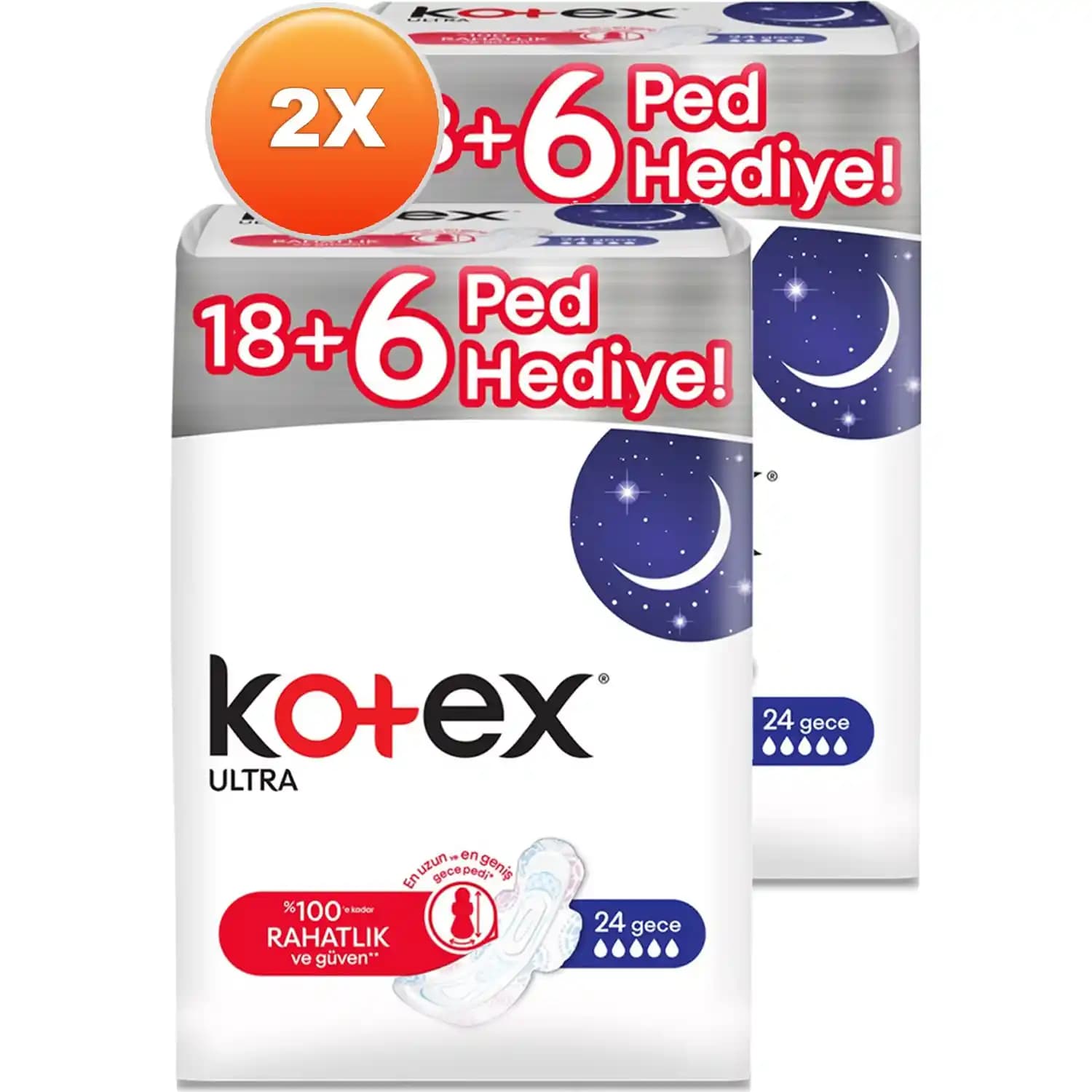 Kotex Gece Pedleri: Güvenli ve Konforlu Kullanım İçin Detaylı İnceleme ve Özellikler