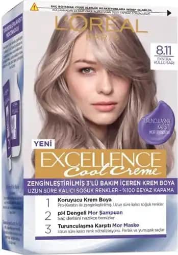 Loreal Küllü Saç Renkleri: Doğallık ve Şıklığın Modern Yansıması