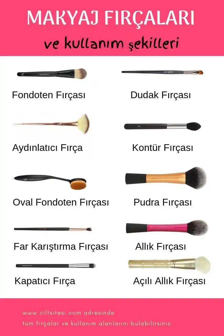 Makyaj Fırça İsimleri ve Kullanım Alanları Hakkında Detaylı Rehber