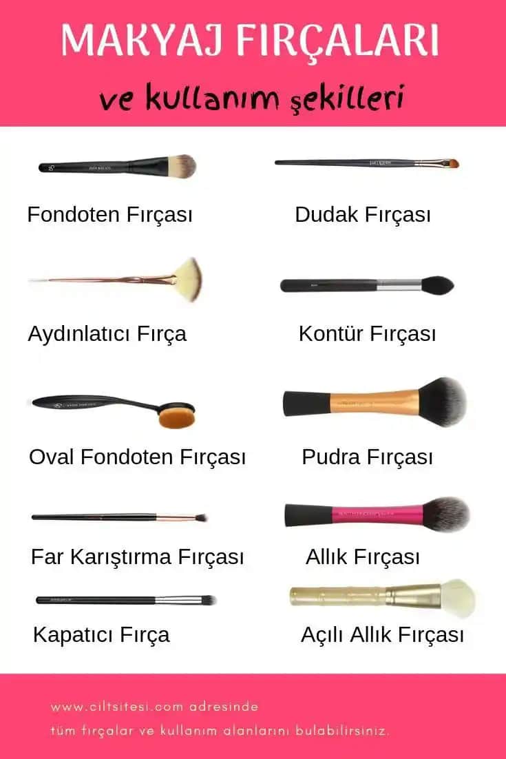 Makyaj Fırçaları ve Kullanım Alanları: Profesyonel ve Doğal Görünüm İçin Rehber