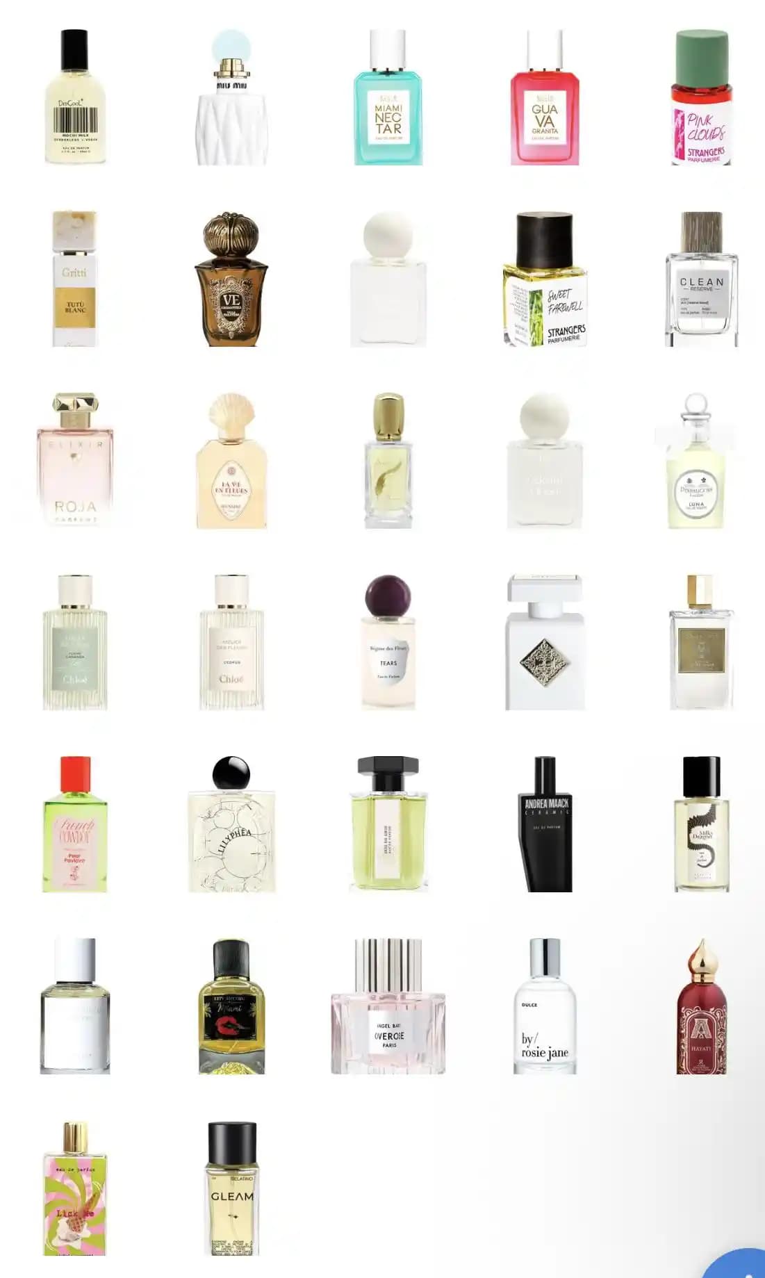 İlkbahar ve Yaz İçin Parfüm Seçiminde Kalıcılık, Ten Uyumu ve Öneriler