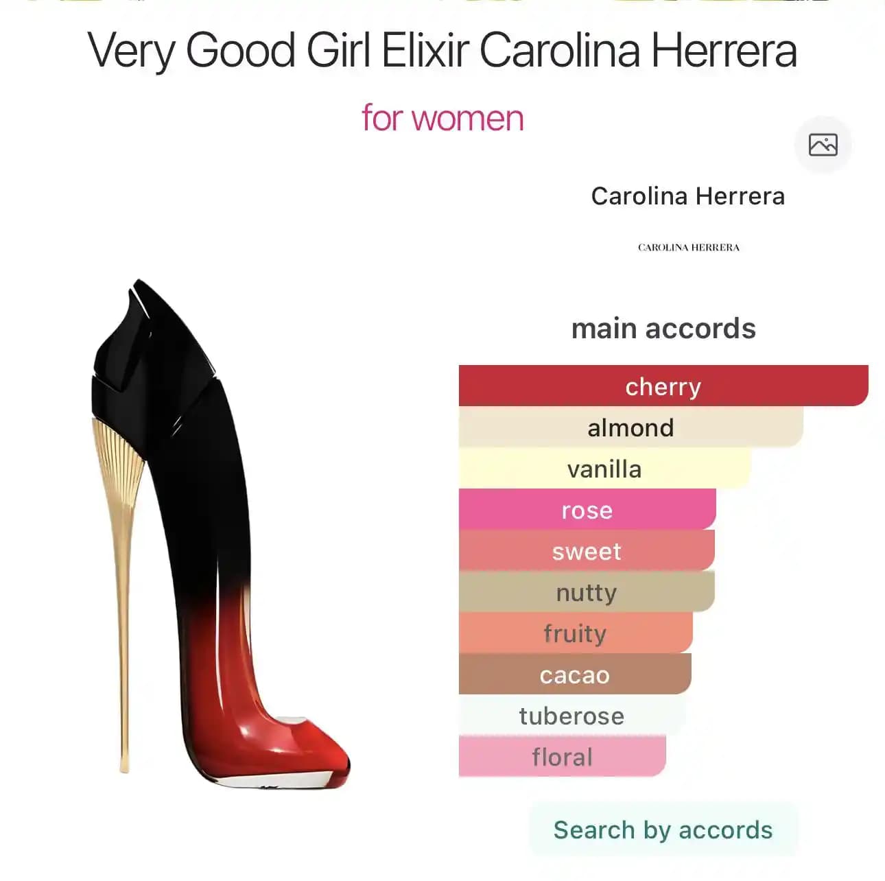 Very Good Girl Elixir Parfümü: Kiraz Kokusu ve Kalıcılık Değerlendirmesi