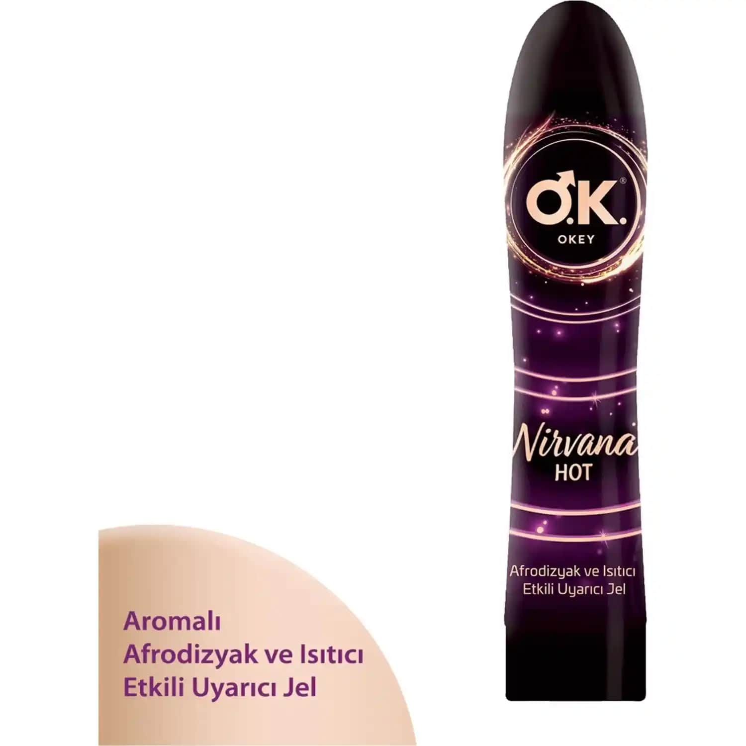 Okey Nirvana Jel Nedir, Nasıl Kullanılır ve Güvenilirliği Hakkında Detaylı Bilgi