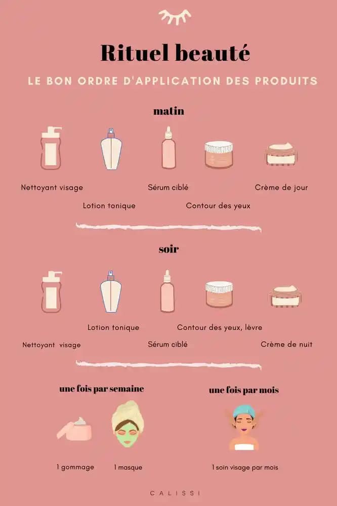 Rituel de Beauté: Güzellik ve Bakımda Kendine Has Bütünsel Yaklaşım