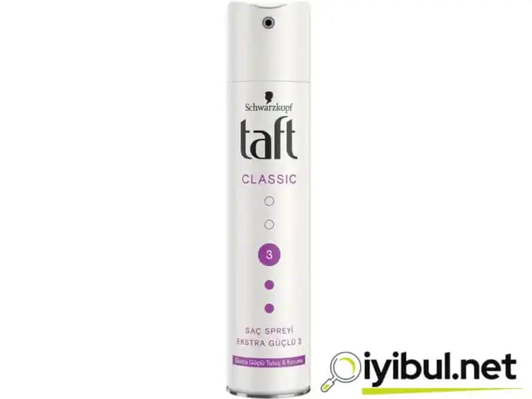 Saç Sabitleyici Sprey Seçimi ve Kullanımı İçin En İyi Öneriler