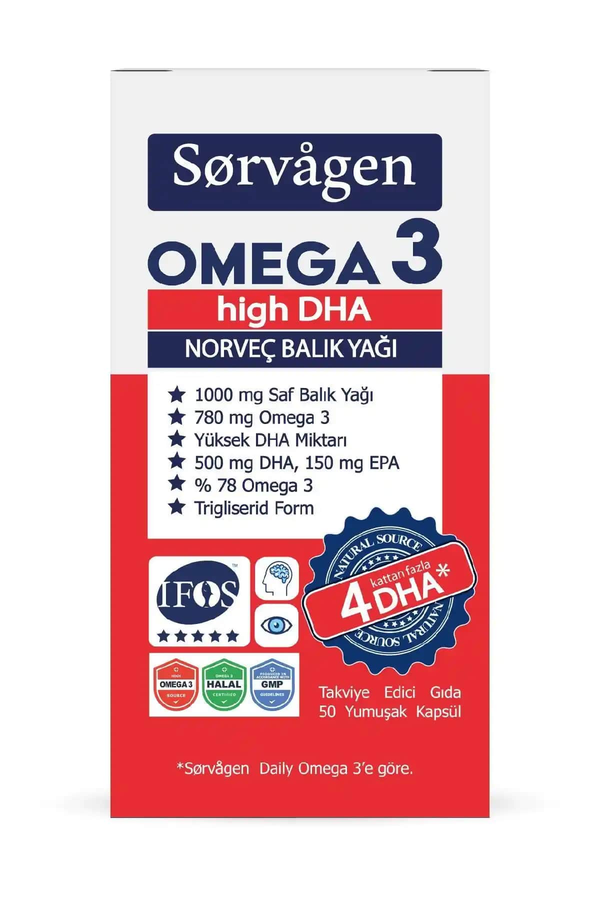 Sorvagen Balık Yağı: Sağlık ve Güzellik İçin Doğal Omega-3 Takviyesi