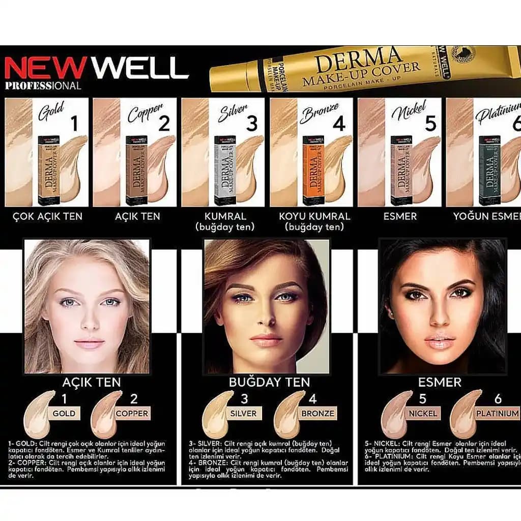 Yoğun Kapatıcılığa Sahip Fondötenler: Kusursuz Makyaj İçin En İyi Seçenekler ve İpuçları