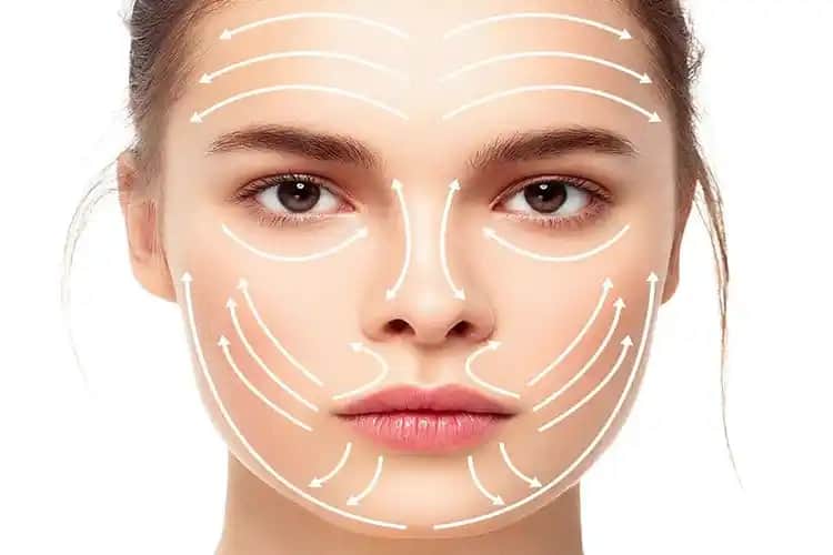 Yüz Yogasının Etki Süresi ve Gözle Görülebilir Sonuçlar İçin İpuçları