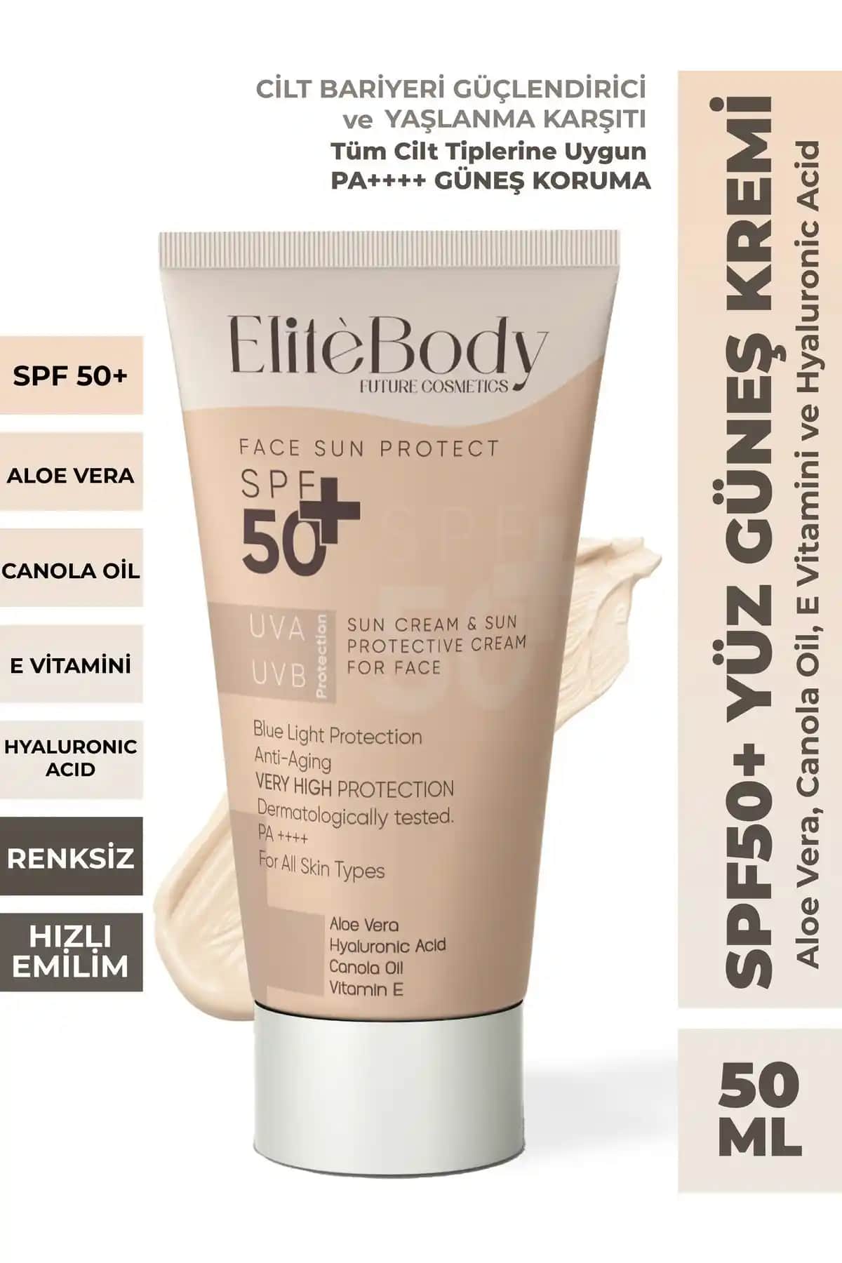 EliteBody ve The Ceel Güneş Kremleri Karşılaştırması: Hangi Ürün Sizin İçin Uygun