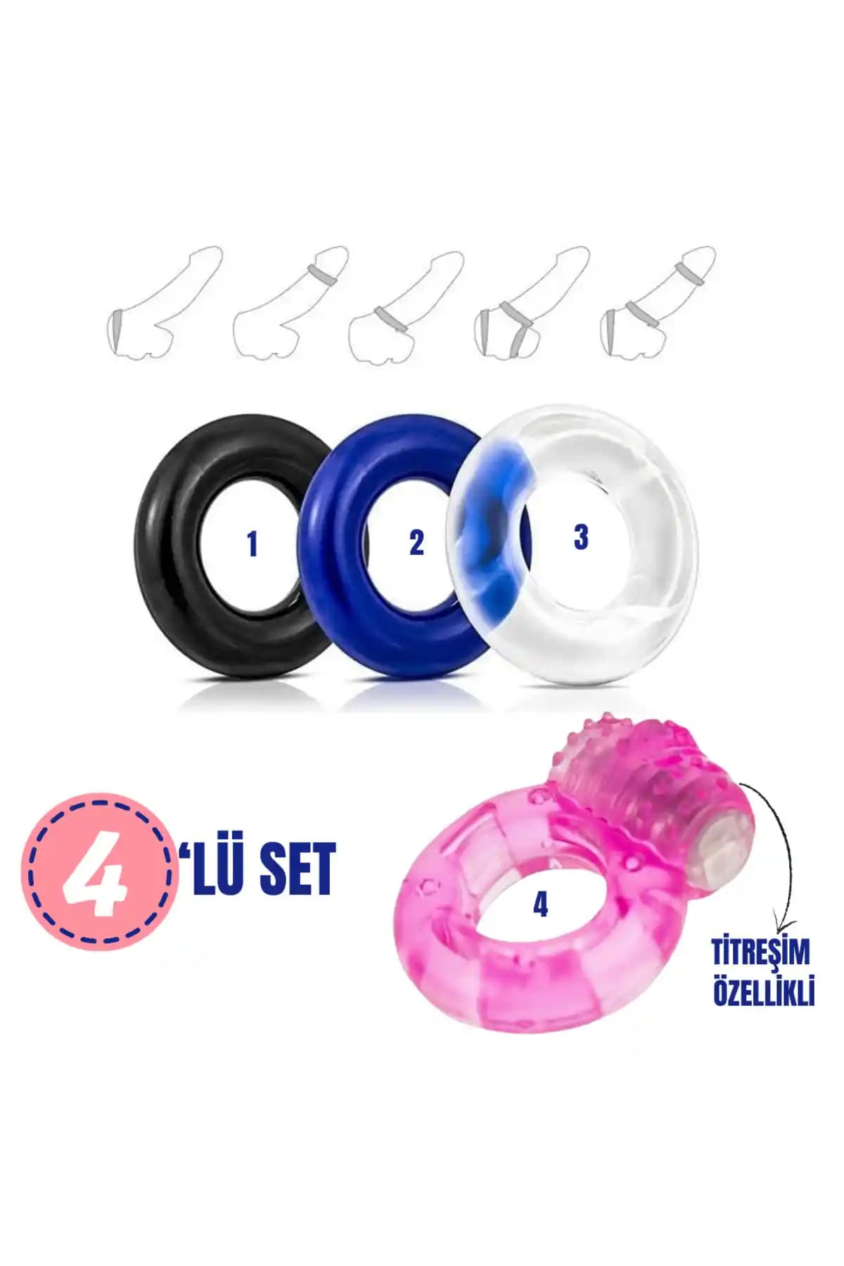 ASG Fantezi Ürünü Dörtlü Penis Halkası Seti İncelemesi ve Kullanım Tavsiyeleri