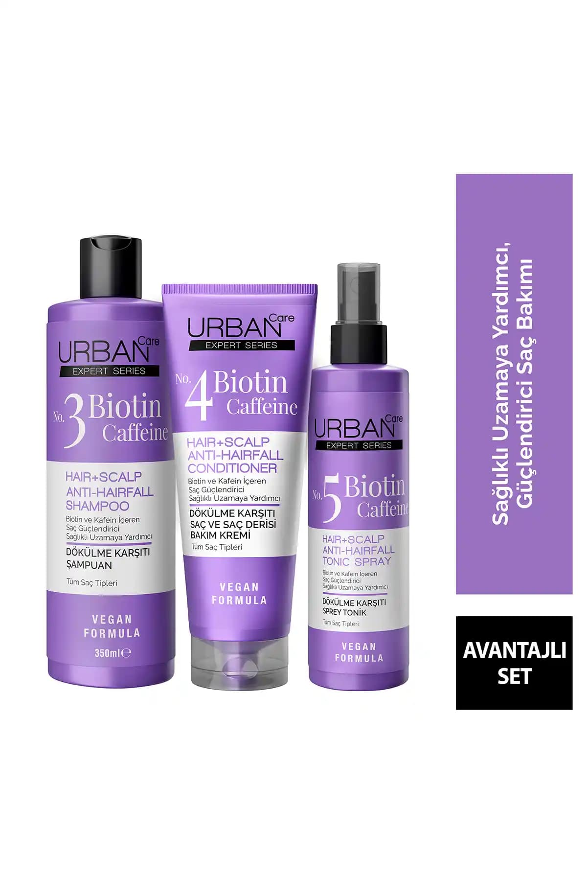 Urban Care Biotin ve Kafein Dökülme Karşıtı Saç Bakım Seti Ürünleri ve Faydaları