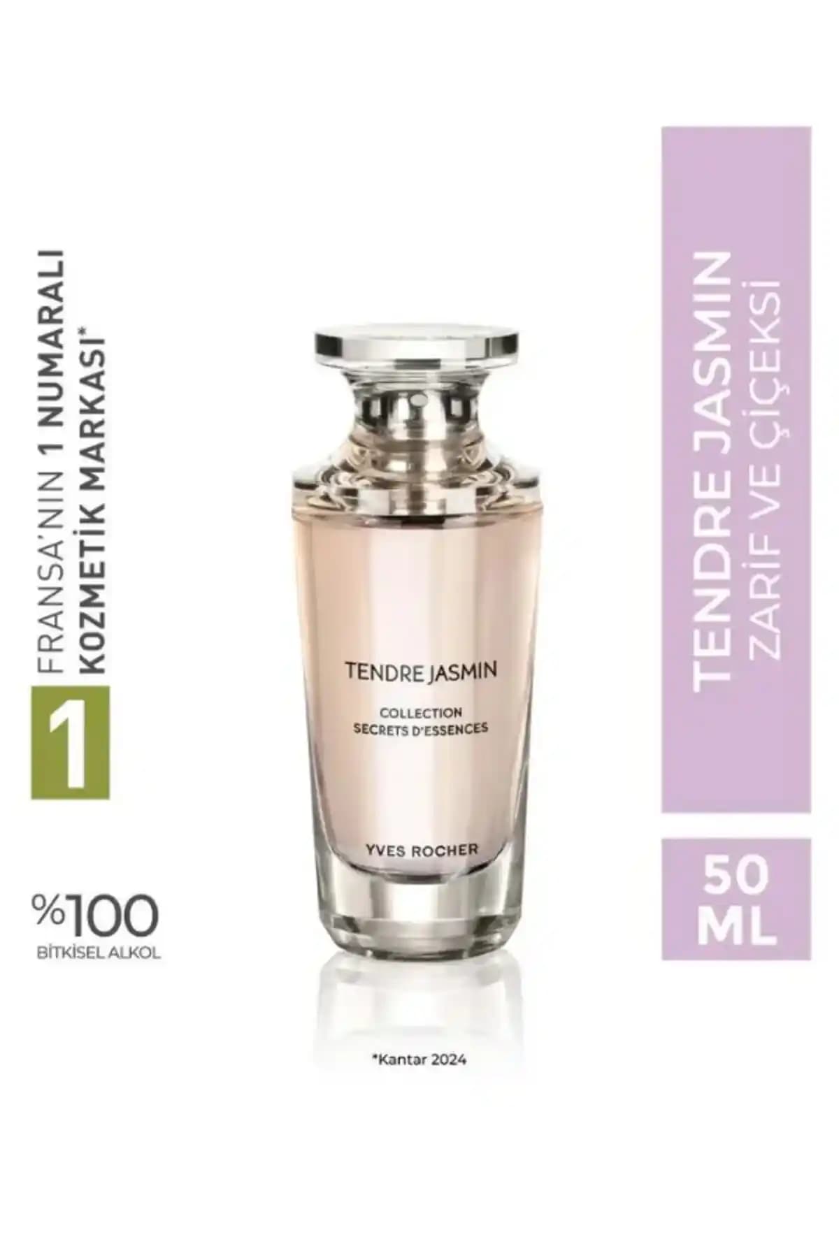 2025 Kadın Parfüm Trendleri ve Zarif Kalıcı Kokular Rehberi