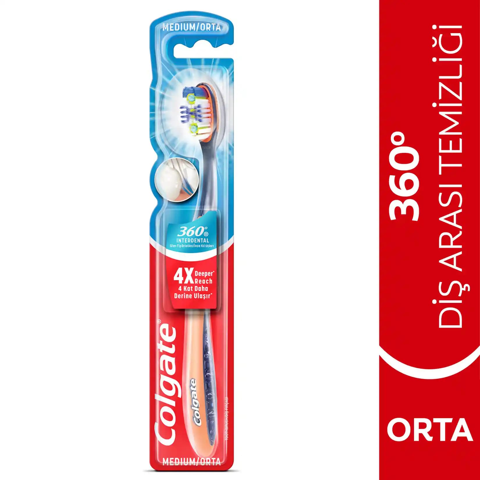 Ağız Sağlığında Derinlemesine Temizlik İçin Diş Arası Fırçalarının Önemi ve Kullanım İpuçları