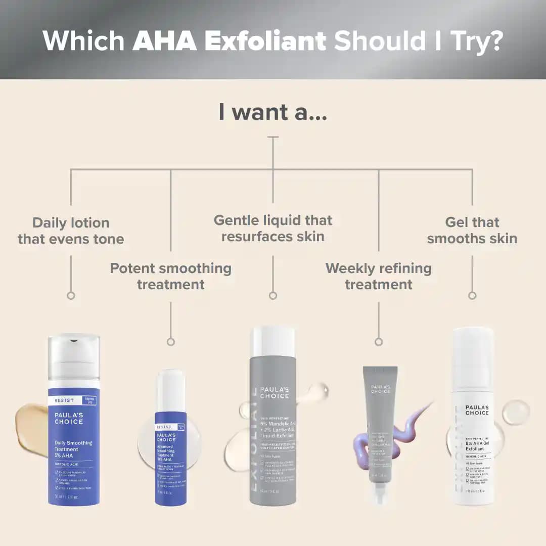 AHA ve BHA ile Cilt Problemlerine Çözüm: Eksfoliasyonun Gücü ve Doğru Kullanım Rehberi