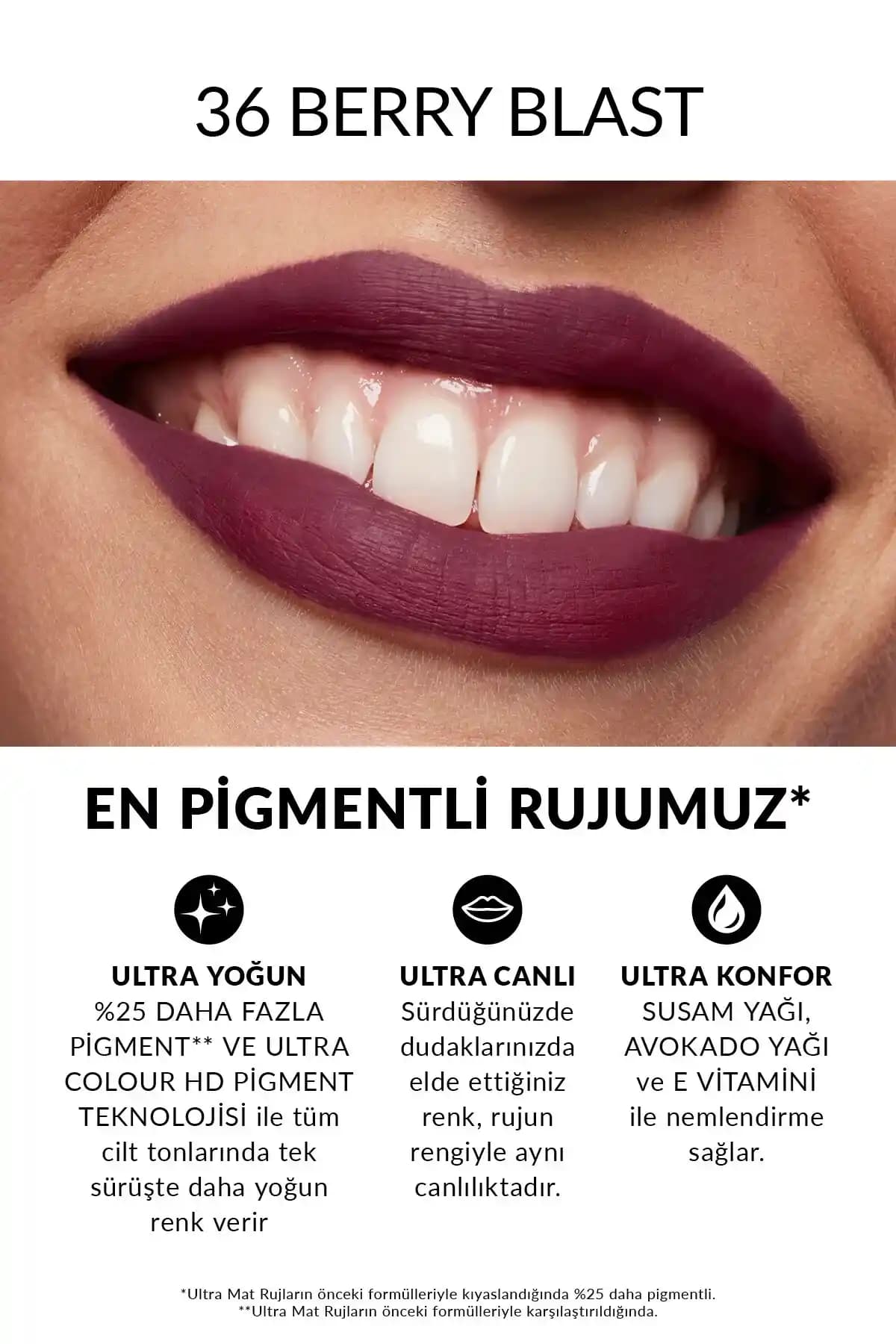 Berry Blast Mat Ruj Günlük Kullanım İçin Uygun mu Detaylı İnceleme ve Tavsiyeler