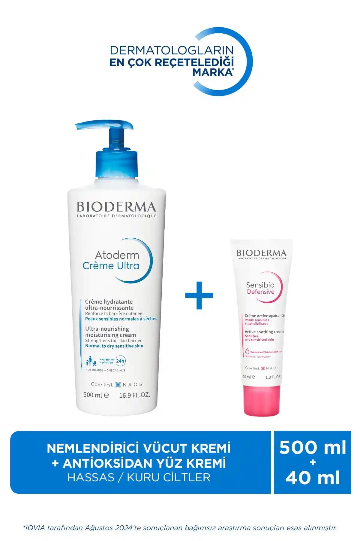 Bioderma Hassas Cilt Nemlendirici Ürünü: Güvenilir ve Etkili Hassas Cilt Bakım Çözümü
