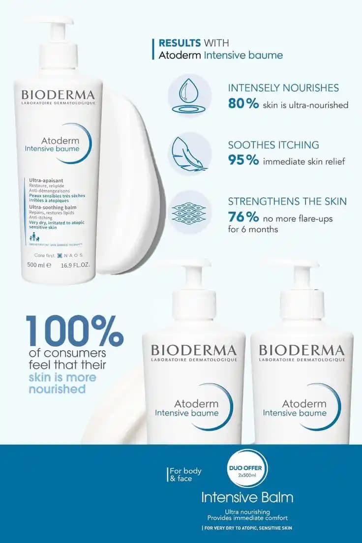 Bioderma Intense Hydration Sensitive Skin Kremi: Hassas Ciltler İçin Derinlemesine Nemlendirme Çözümü