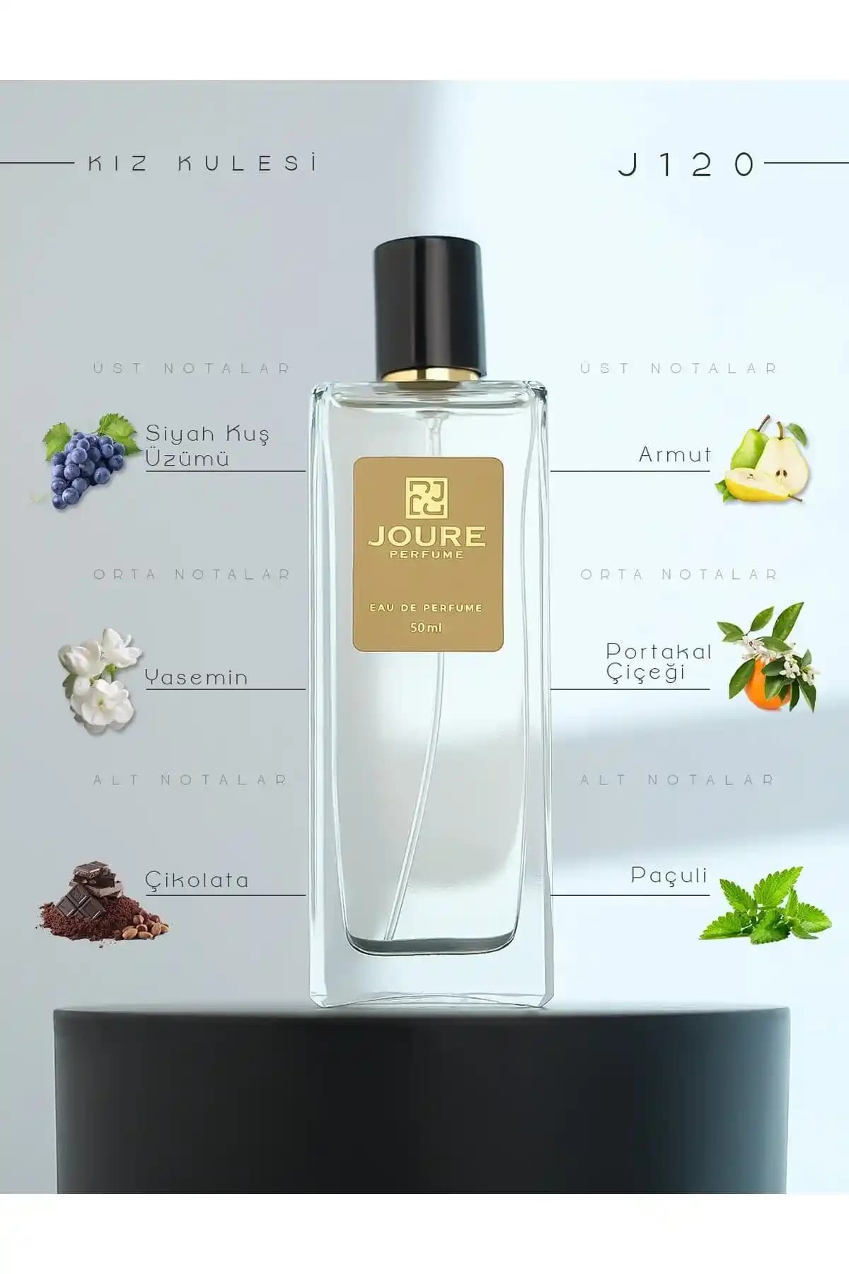 Çiçekli ve Meyveli Kadın Parfümleri: Doğadan İlham Alan Zarif ve Ferah Kokular