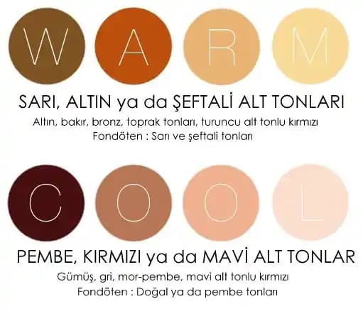 Cilt Alt Tonu Analizi ile Doğru Renk ve Makyaj Seçenekleri Nasıl Belirlenir