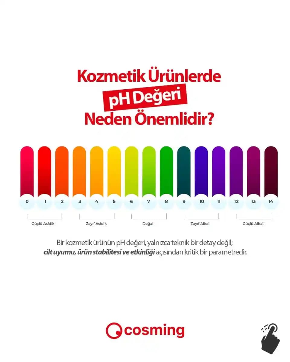 Cilt Sağlığı İçin pH Değeri ve Cilt Dostu Kozmetik Ürünlerin Önemi