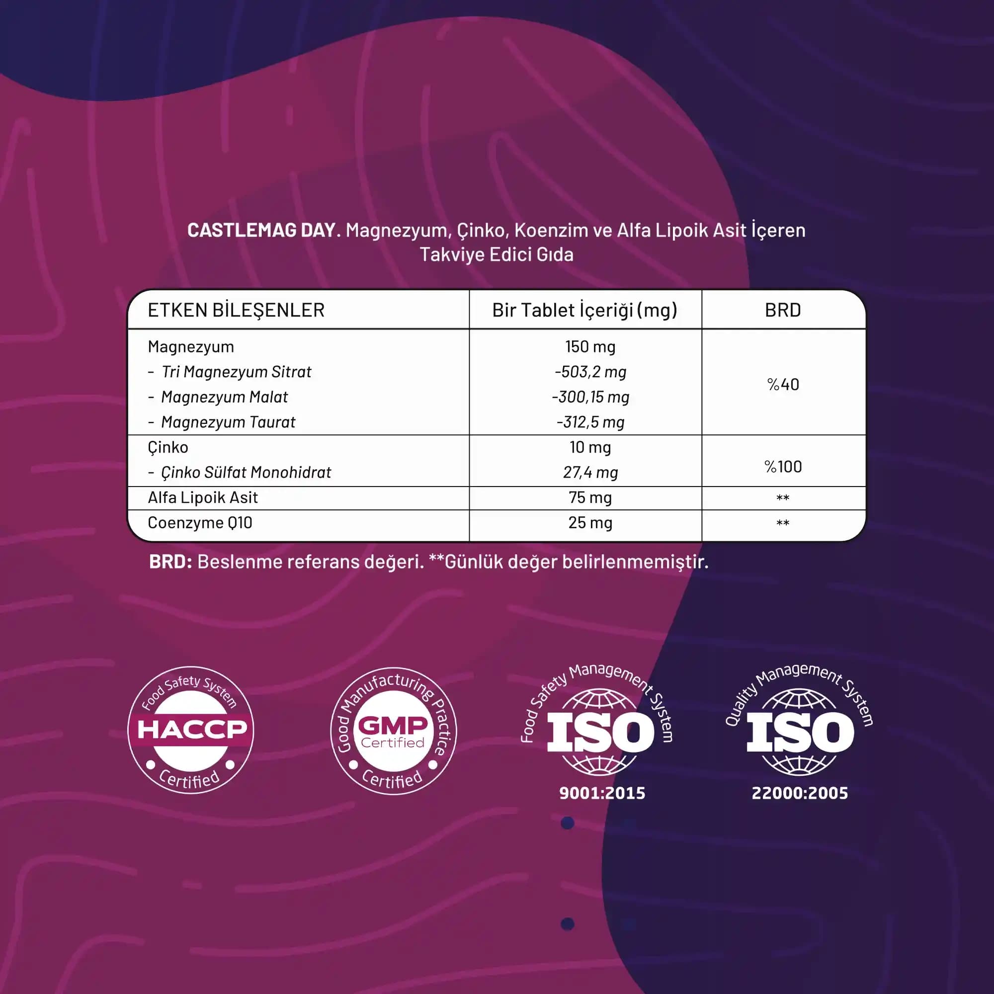 Cilt Sağlığını Destekleyen Takviye Ürünleri: Güvenilir Kullanım ve Doğal İçerik Seçenekleri