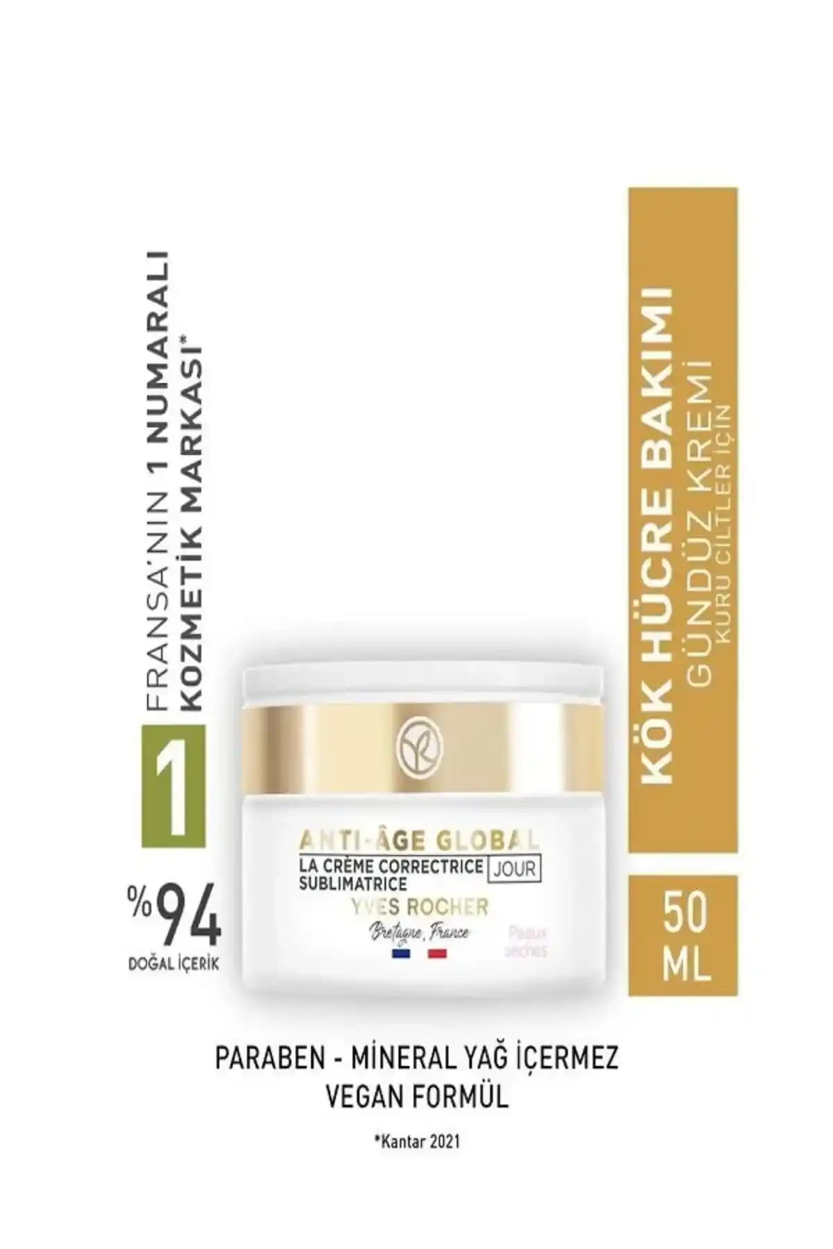 Cilt Yenileme ve Yaşlanma Karşıtı Ürünler: Güncel Yaklaşımlar ve Bilimsel Temeller