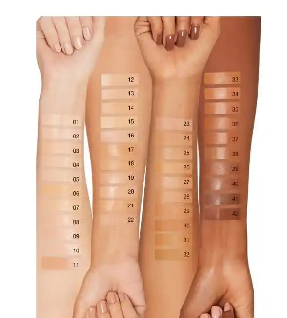 Ciltle Uyumlu Fondöten Tonu Seçimi ve Makyajda Doğru Uygulama Yöntemleri