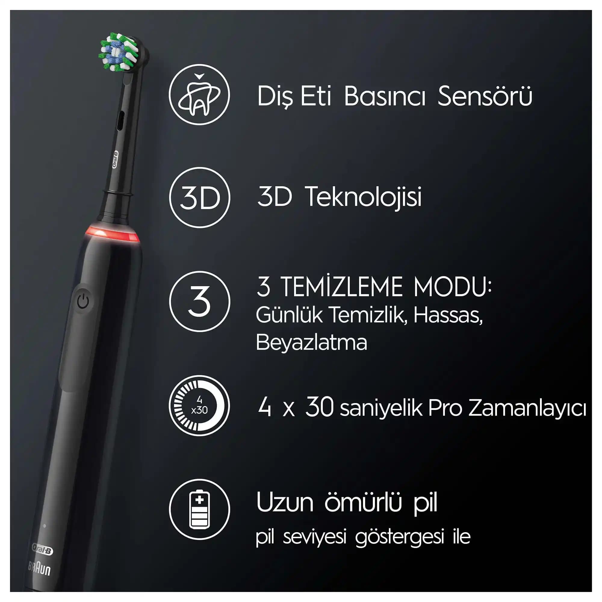 Diş Fırçası ve Diş Sağlığında Güncel Trendler ve Yeni Dönem Yaklaşımları