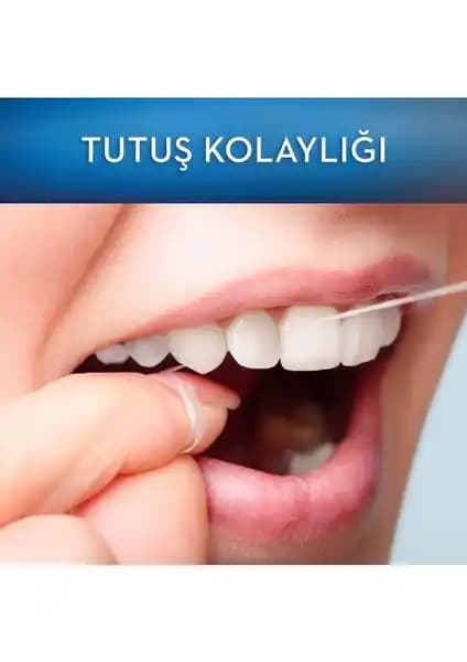 Diş İpi Kullanımı ve Seçim Rehberi: Ağız Sağlığını Koruma Yöntemleri