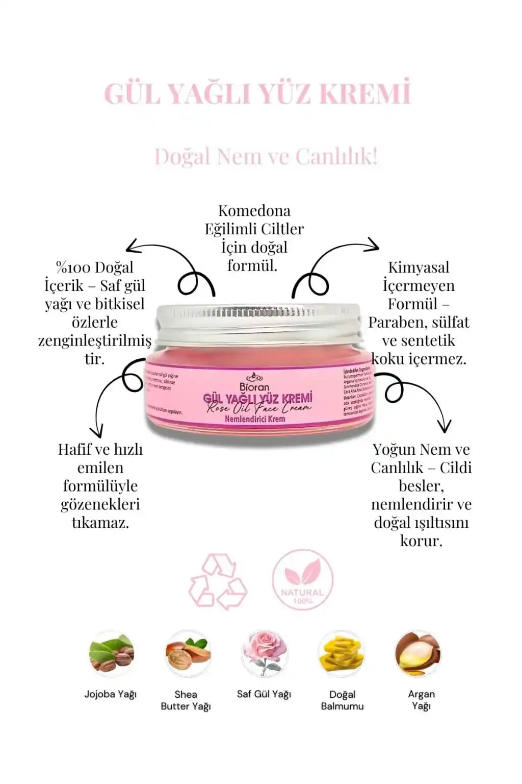 Doğal İçeriklerle Bakım Kremi: Cilt ve Saç Sağlığında Güncel Yaklaşımlar ve Faydaları