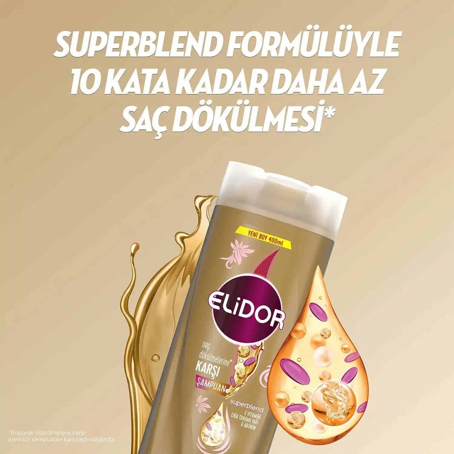 Elidor Superblend Saç Bakım Şampuanı: Renk Koruyan ve Güçlendiren Formüllerle Saç Sağlığını Destekler