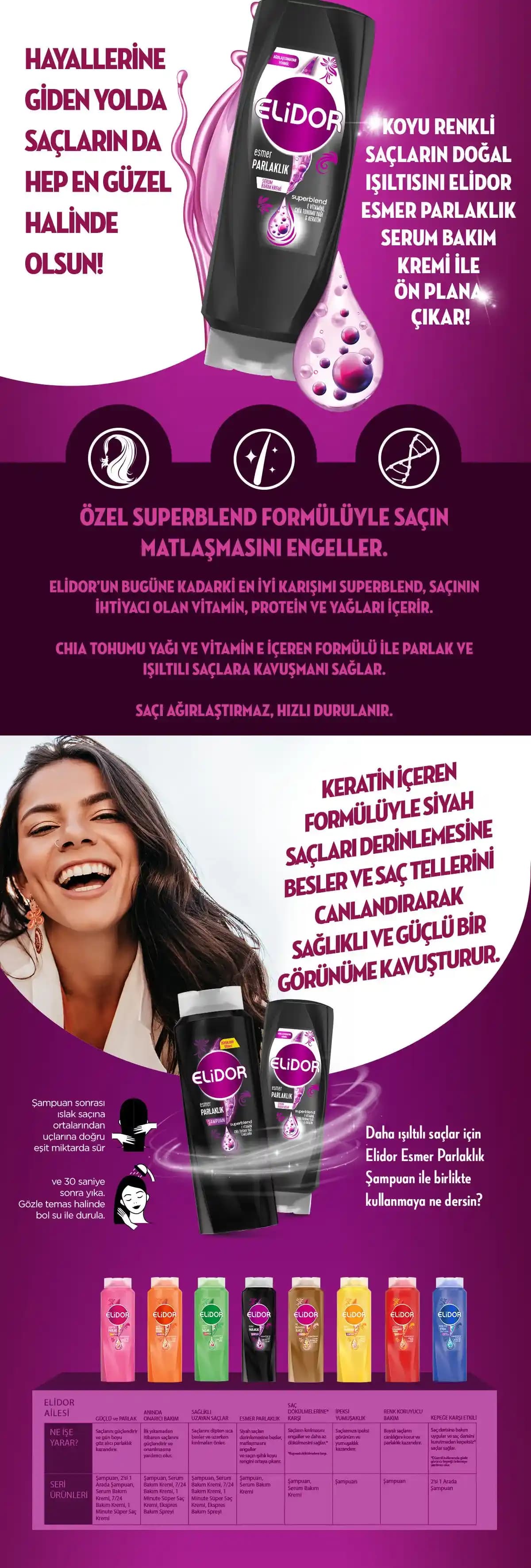 Elidor Superblend Şampuanı ile Saçlarınızda Güç ve Parlaklık Artışı Sağlayın
