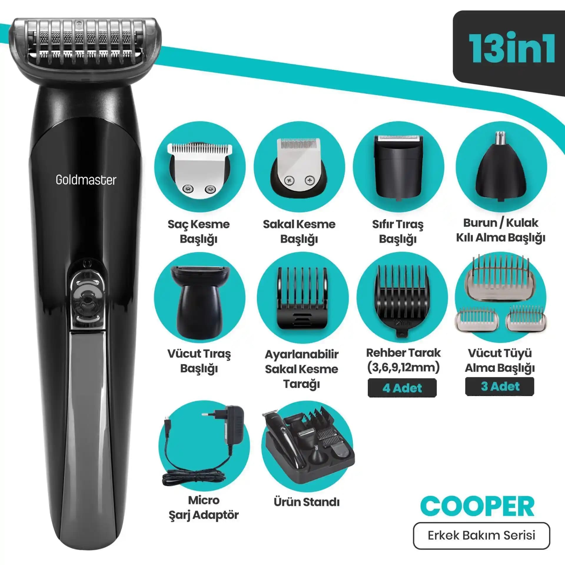 Erkek Tıraş Makineleri Seçimi ve Kullanım İpuçları: Özellikler ve Trendler