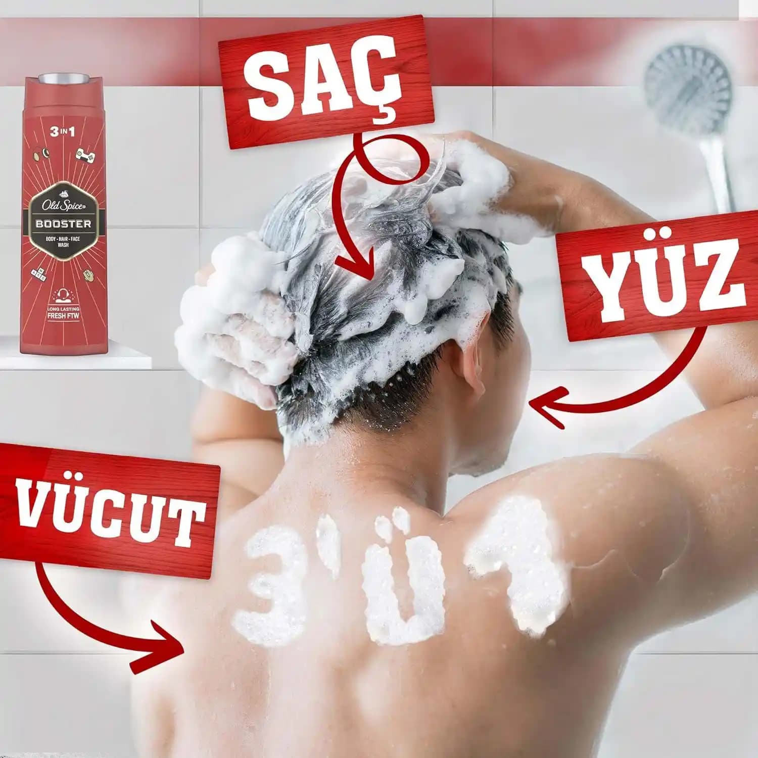 Erkekler İçin Günlük Duş Jeli: Temizlik ve Bakımda En Güçlü Seçenekler