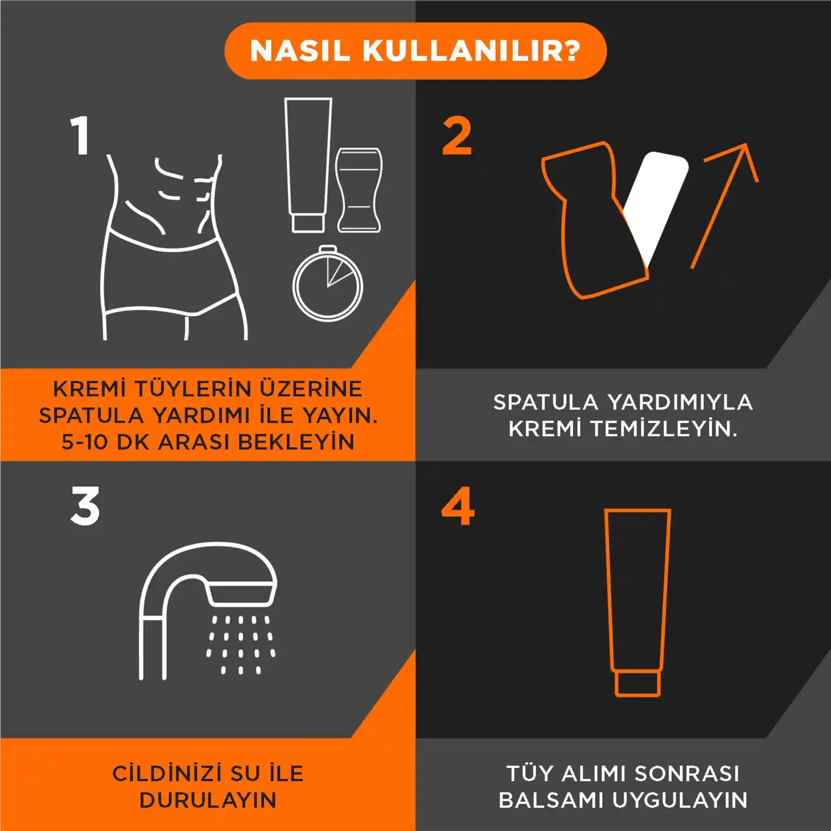 Erkekler İçin Özel Bölge Bakımı: Doğru Ürünler ve Sağlıklı Bakım Tavsiyeleri