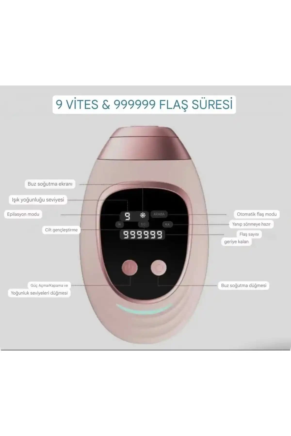 Etkili ve Güvenilir Lazer Epilasyon Markaları: Seçim Kriterleri ve Performans Analizi