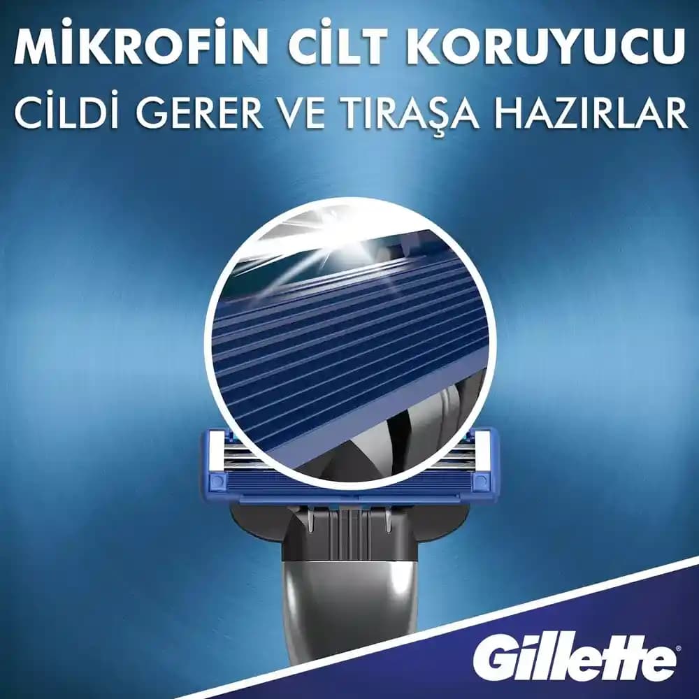 Gillette Mach3 Tıraş Makinesi: Performans ve Güvenilirlik Analizi ve Kullanıcı Yorumları